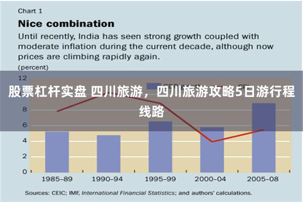 股票杠杆实盘 四川旅游，四川旅游攻略5日游行程线路