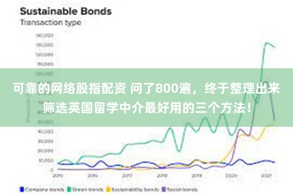 可靠的网络股指配资 问了800遍，终于整理出来筛选英国留学中介最好用的三个方法！