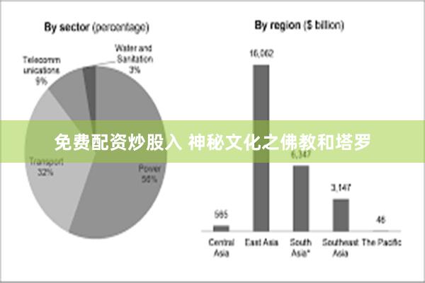 免费配资炒股入 神秘文化之佛教和塔罗