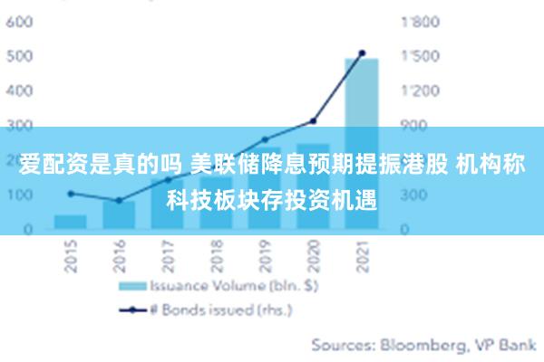 爱配资是真的吗 美联储降息预期提振港股 机构称科技板块存投资机遇